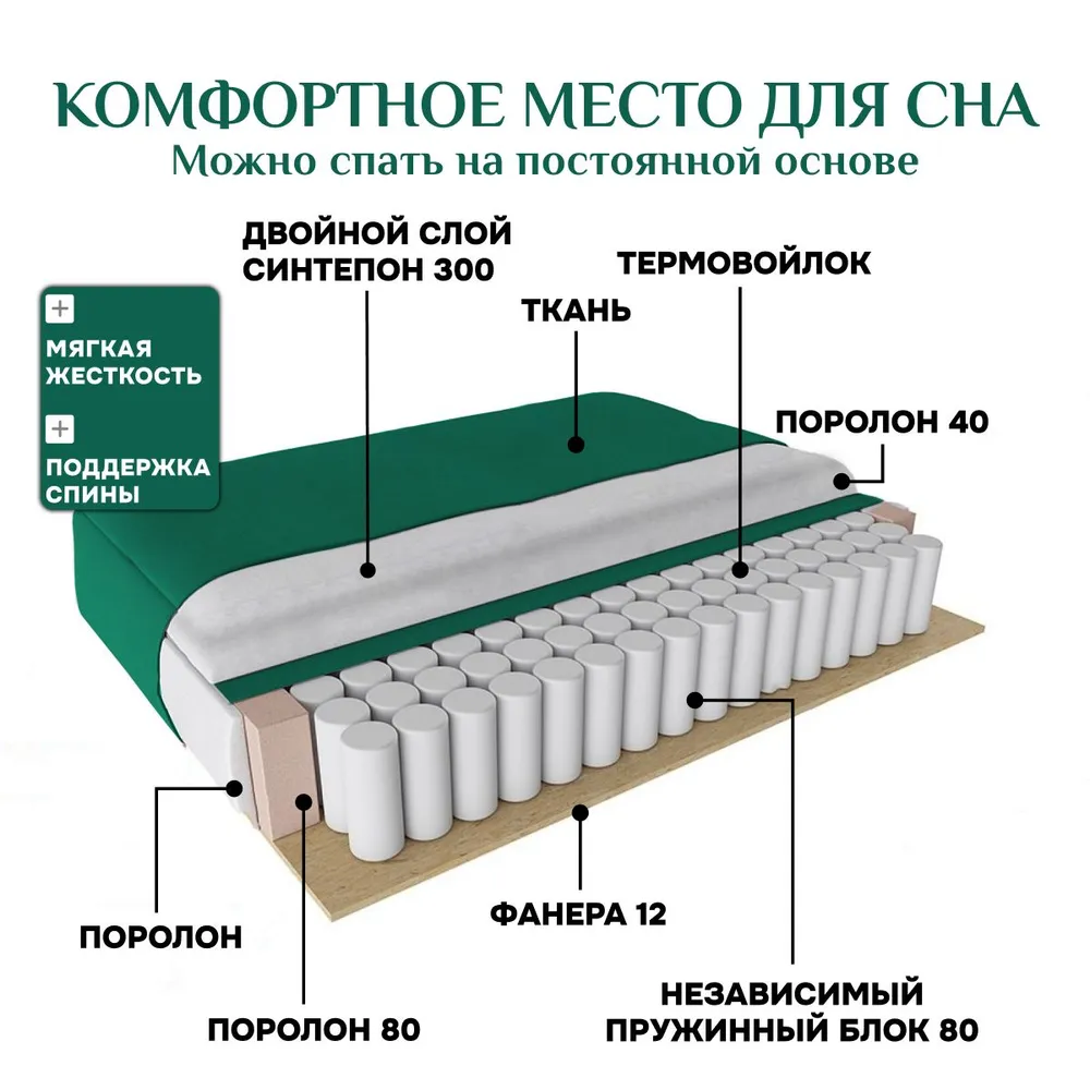 Угловой диван 9996 Изумрудный BRENDOSS в Каменске-Уральском - kamensk-uralskij.mebel-e96.ru