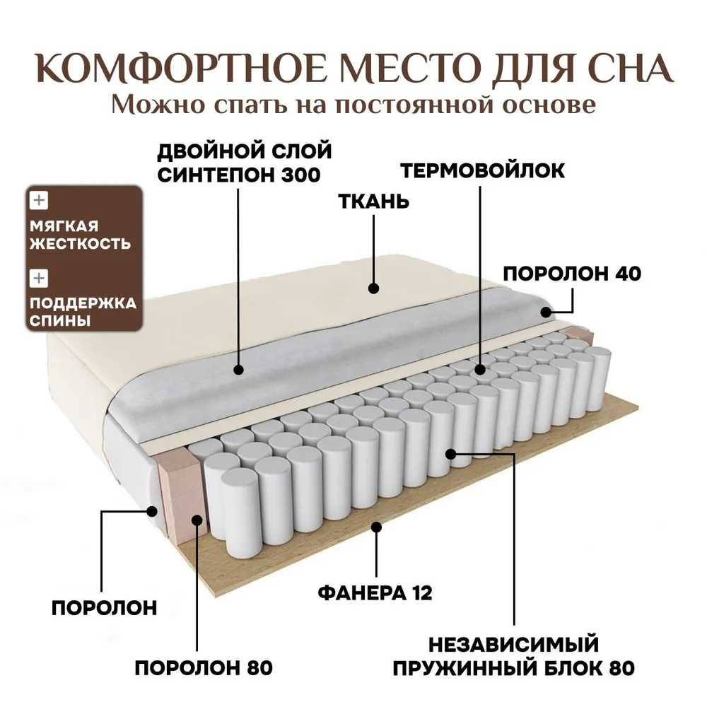 Угловой диван 9996 Молочный BRENDOSS в Каменске-Уральском - kamensk-uralskij.mebel-e96.ru