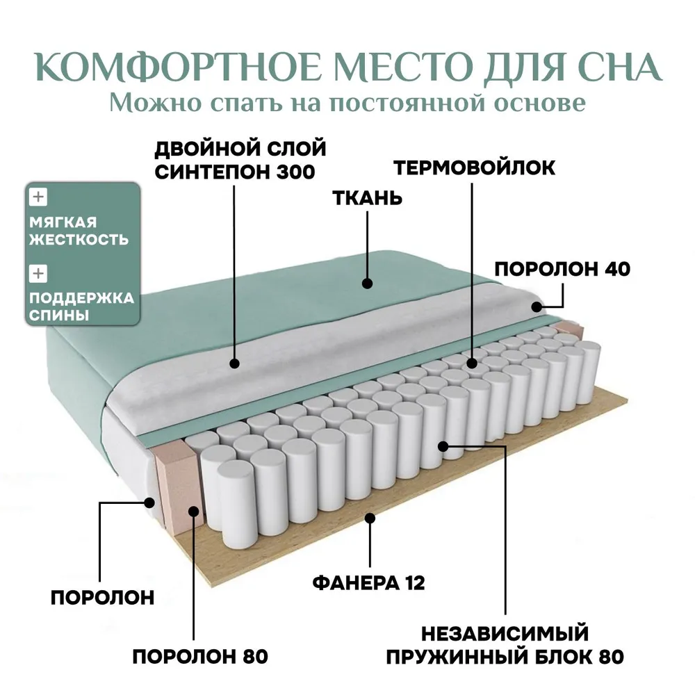 Угловой диван 9996 Мятный BRENDOSS в Каменске-Уральском - kamensk-uralskij.mebel-e96.ru