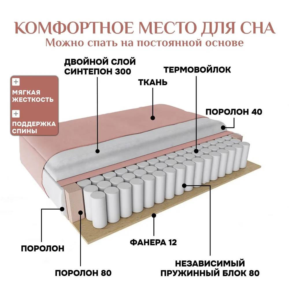 Угловой диван 9996 Розовый BRENDOSS в Каменске-Уральском - kamensk-uralskij.mebel-e96.ru