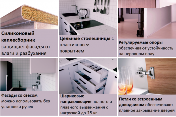 Кухонный гарнитур Латте 2800 мм в Каменске-Уральском - kamensk-uralskij.mebel-e96.ru