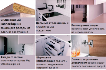 Кухонный гарнитур Антрацит 3400 мм (Санвут) в Каменске-Уральском - kamensk-uralskij.mebel-e96.ru