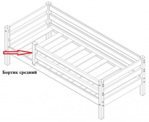 Кровать Сонечка 2-х ярусная (модульная) в Каменске-Уральском - kamensk-uralskij.mebel-e96.ru