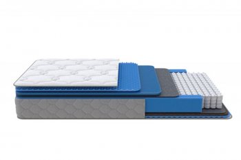 Матрас Medium Low Plus h 23 см (Орматек) в Каменске-Уральском - kamensk-uralskij.mebel-e96.ru