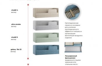 Кровать выкатная Молли-2 (Silva) в Каменске-Уральском - kamensk-uralskij.mebel-e96.ru