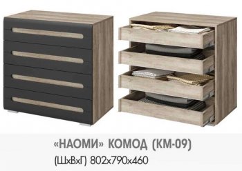 Комод КМ-09 Наоми (БТС) в Каменске-Уральском - kamensk-uralskij.mebel-e96.ru