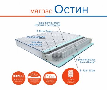 Матрас Остин h18 в Каменске-Уральском - kamensk-uralskij.mebel-e96.ru