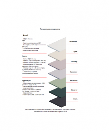 Кухонный гарнитур Ромашка 1600 мм Фисташка (Аленка) в Каменске-Уральском - kamensk-uralskij.mebel-e96.ru
