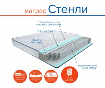 Матрас Стенли h18 в Каменске-Уральском - kamensk-uralskij.mebel-e96.ru