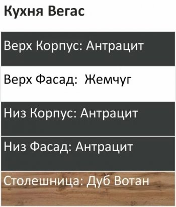 Кухонный гарнитур Вегас 2200 мм в Каменске-Уральском - kamensk-uralskij.mebel-e96.ru